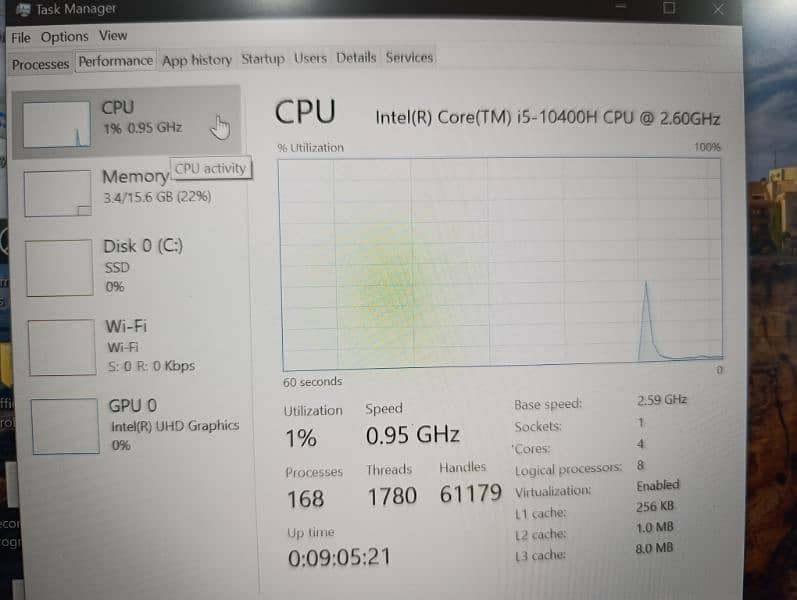 Dell latitude 5411 i5 10th HQ processor 10