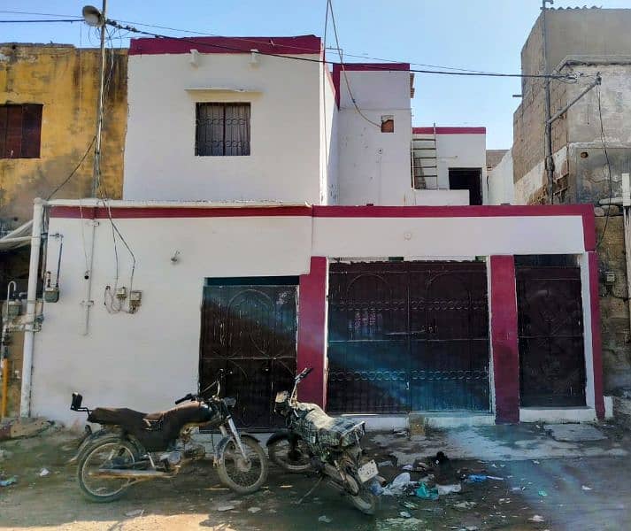 House for Sale at Surjani 0