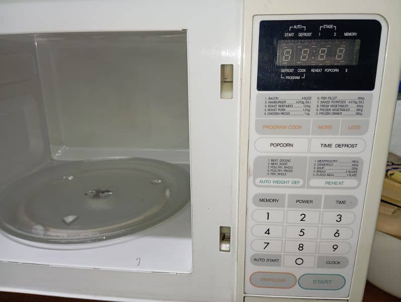 Microwave 3