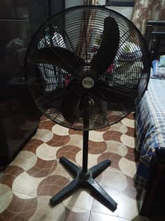 floor fan gfc