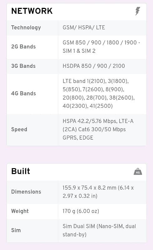 Oppo A5s 3/32 5