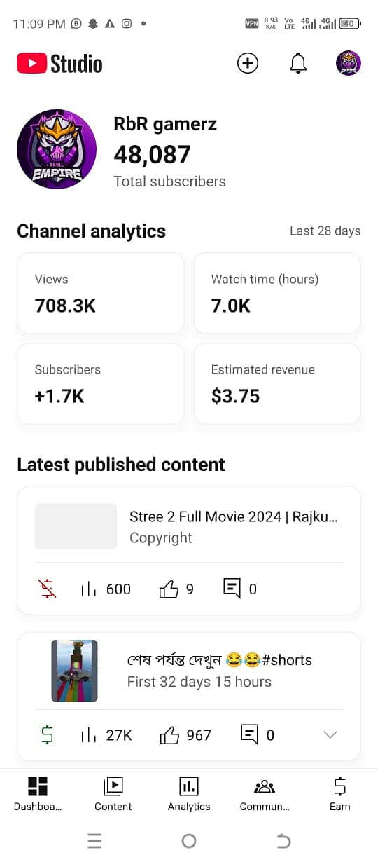 1k subscriber 4k watch time nondrop get 50k to 80k views on your video 7
