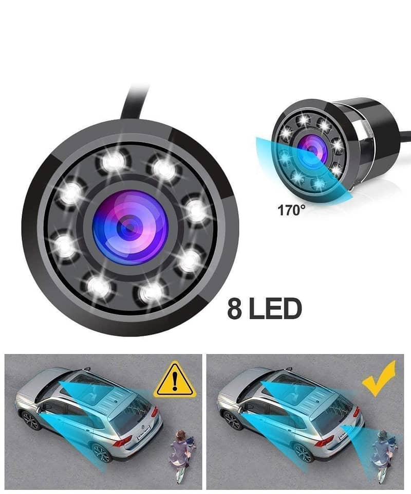 Car Backup Camera Anti fog glass,CMOS imaging sensor for automobile 1