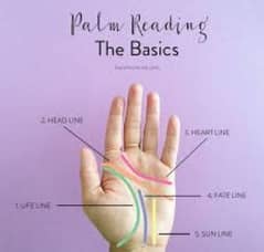 palmistry zaicha online