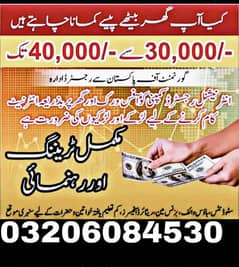 Online full time part time jobs available