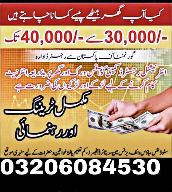 Online full time part time jobs available 0