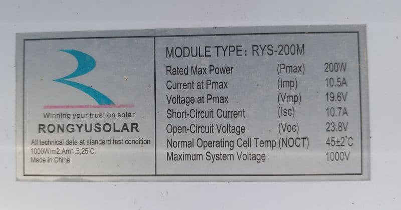 Rongyu Solar Panels 1