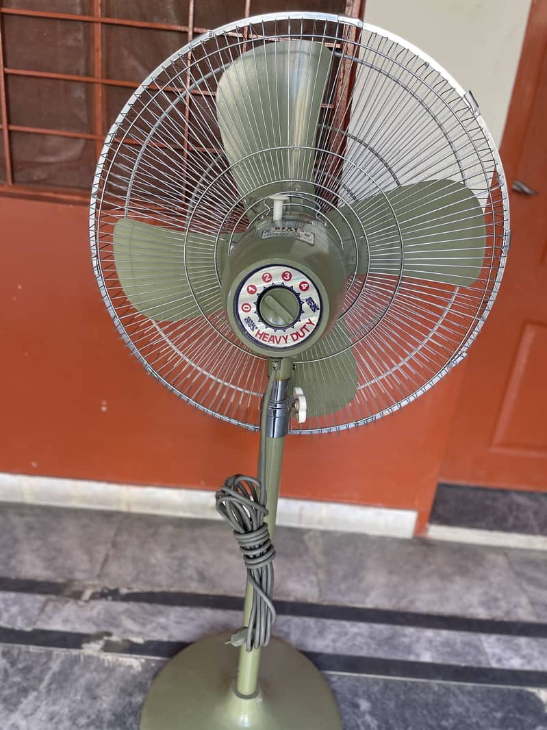 Besto Fan urgent sale 4