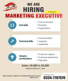 Marketing executive & Manager Customer Service