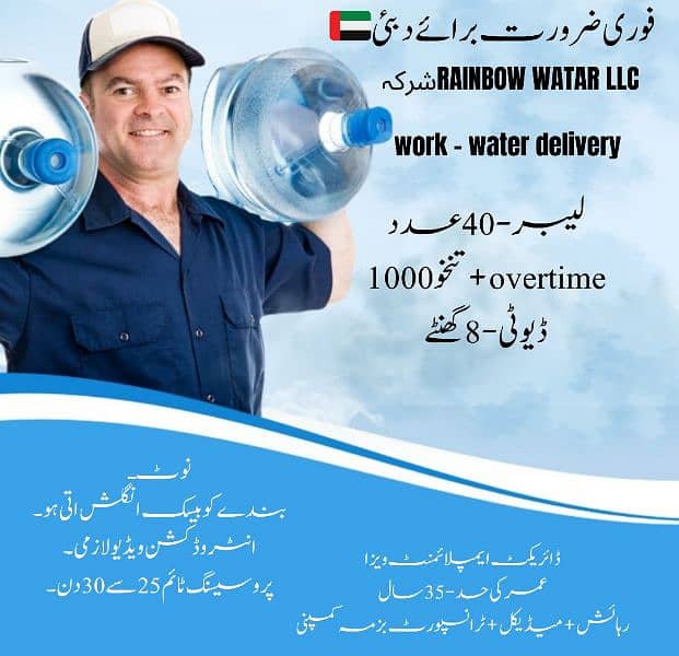 multiple job available in gulf countries 3