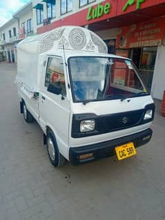 suzukiravi