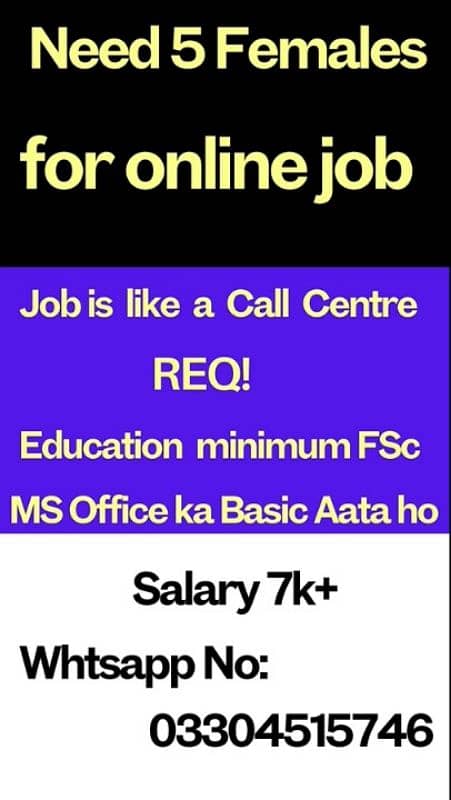 Online Work | Online job | Part Time | Full Time Job Available 0