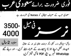 multiple job available in gulf countries