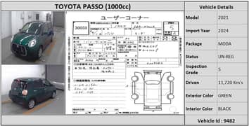 Toyota Passo 2021 Moda