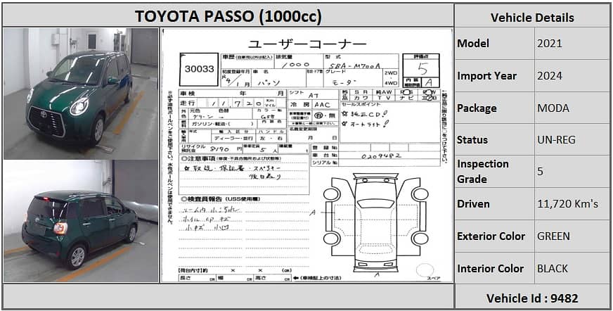 Toyota Passo 2021 Moda 0