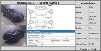 Honda Insight 2021 EX PRIME STYLE