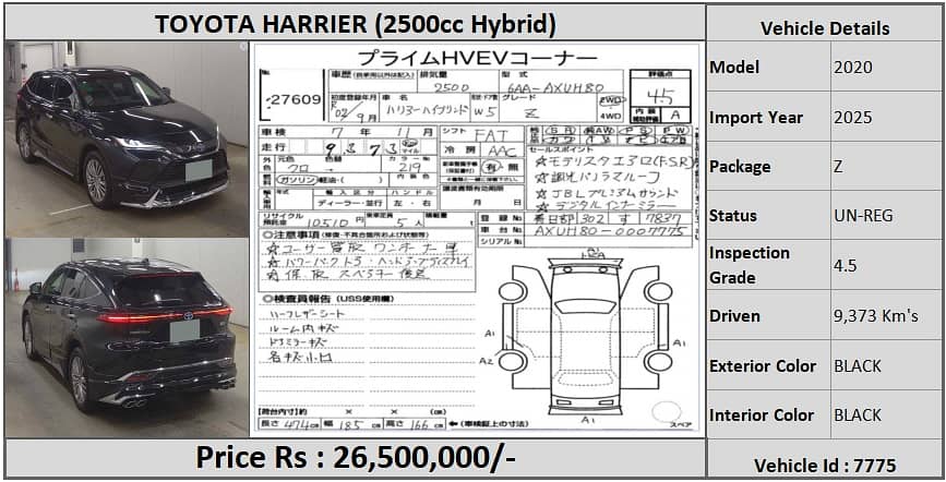 Toyota Harrier 2020 Z 0