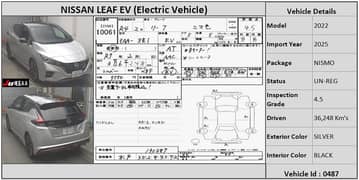 Nissan Leaf 2022 NISMO