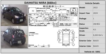 Daihatsu Mira 2022 L