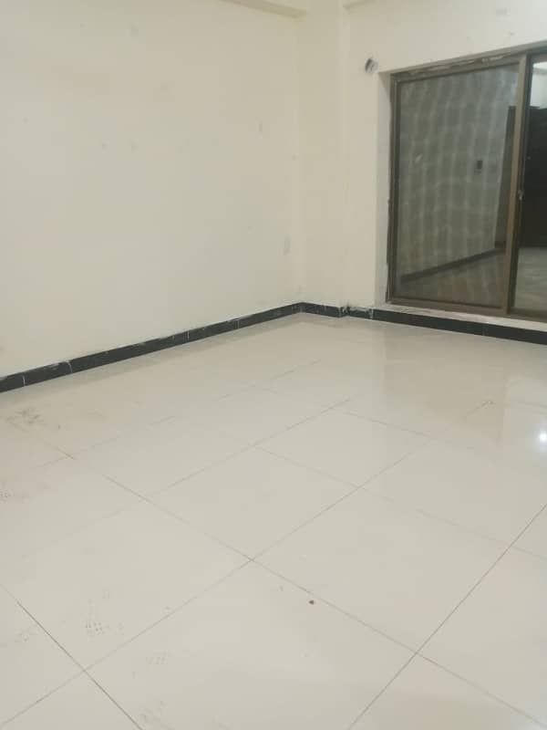 Flat for rent available in khanna pull near sanam chowk 2