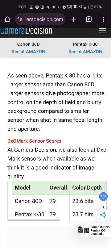 pentax k30 dslr camera with 50mm lens/sony/nikon/canon 5