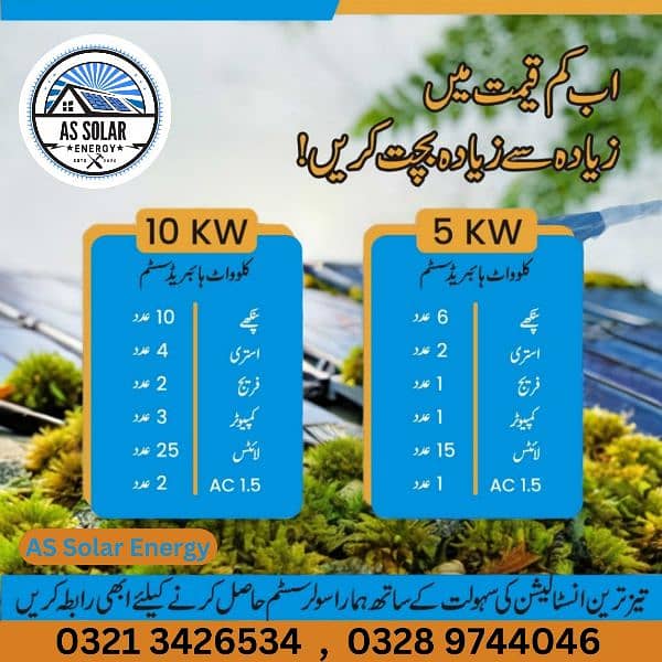 SOLAR INSTALLATION ,SOLAR Panel , SOLAR SERVICES ,SOLAR MOUNTING. 1