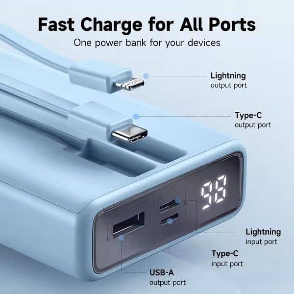 Romoss orignal 20000 mah super fast charging suppourted 8