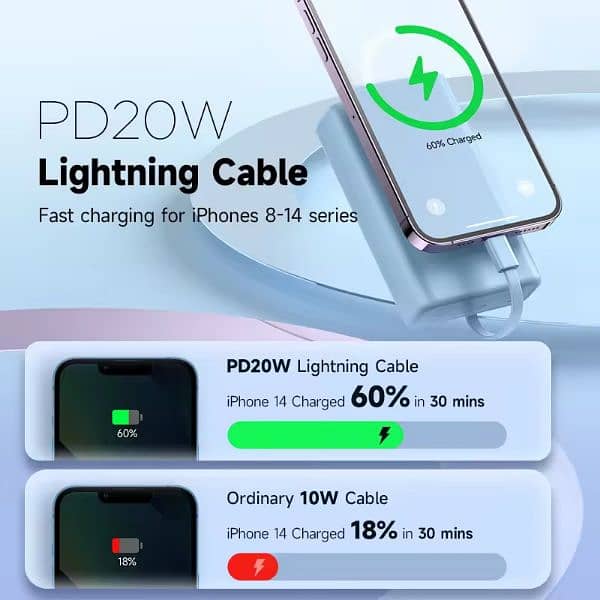 Romoss orignal 20000 mah super fast charging suppourted 9