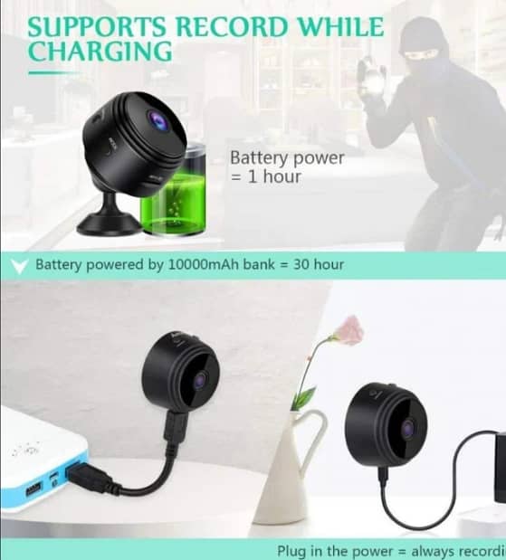 Mini Wifi Camera||New A9 1080p Hd 2mp Magnetic Wifi Mini Camera 5