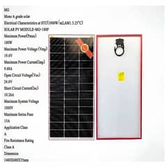 MG 180WATT PANEL AVAILABLE