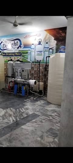 Ro water plant