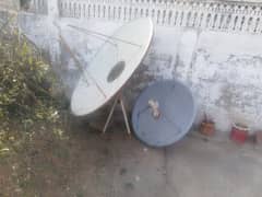 Dish and receiver