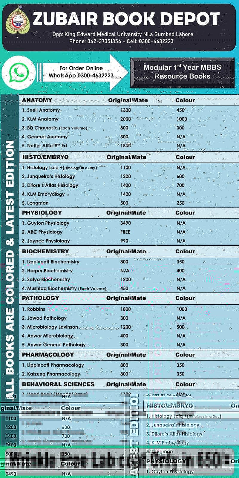 Mbbs Books 1