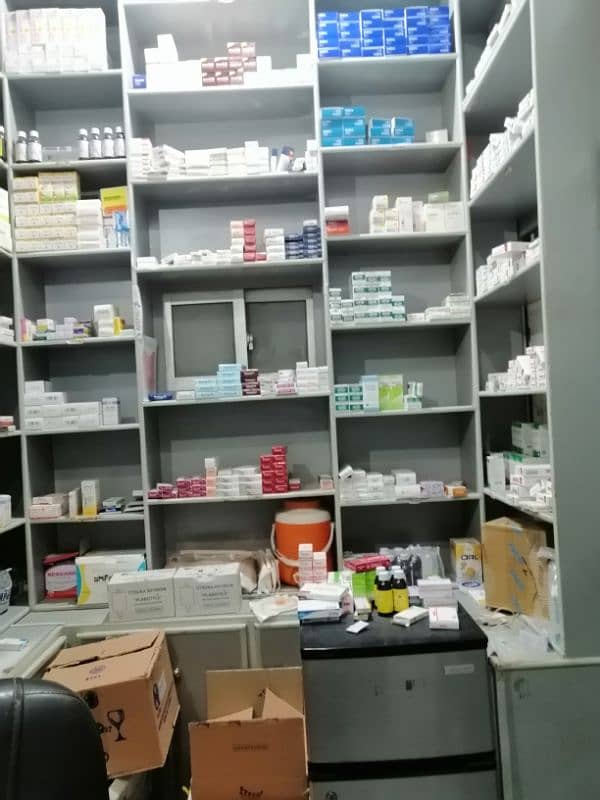 Pharmacy for sale 2