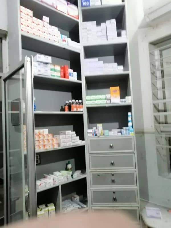 Pharmacy for sale 3