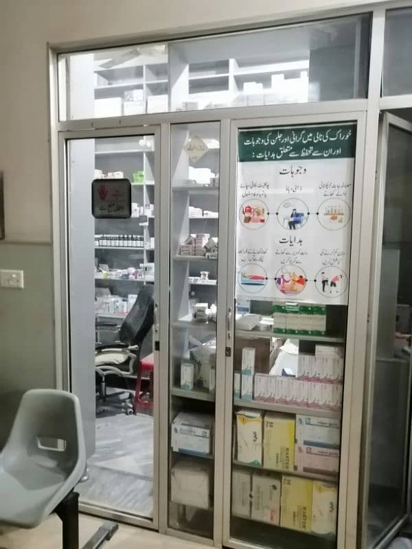 Pharmacy for sale 4