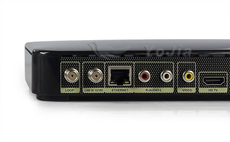 Dish Receiver Open Box 2