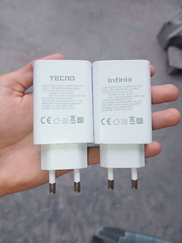 Tecno + Infinix Fast Charger With Fast Charging Cable of 33 watt Power 1