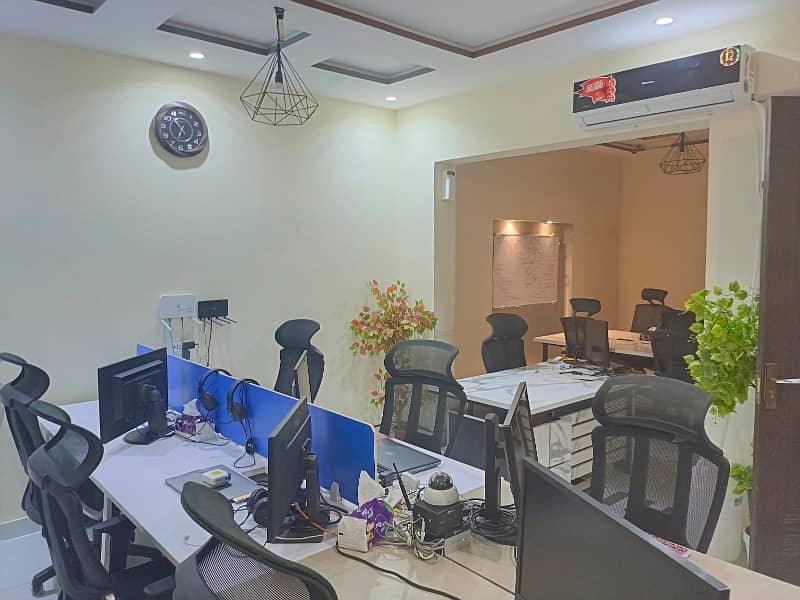 5 Marla House for Rent in Johar Town Block R-1 21