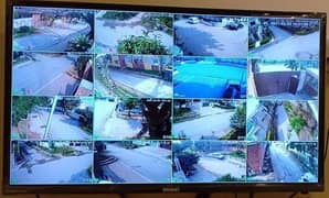 Installation And Configuration CCTV Cameras