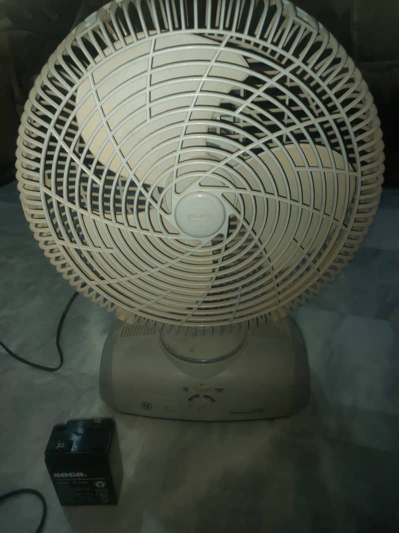 Sunca Rechargeable Fan With Build in Emergency Light in Good Condition 2