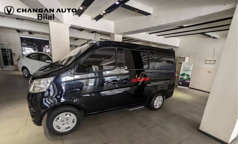 ENGR Inam Changan Karvaan 1.2 MPV 2025 1