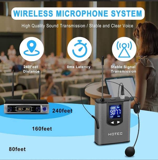 HOTEC UHF Wireless Microphone System with Dual Headset Microphones. 7