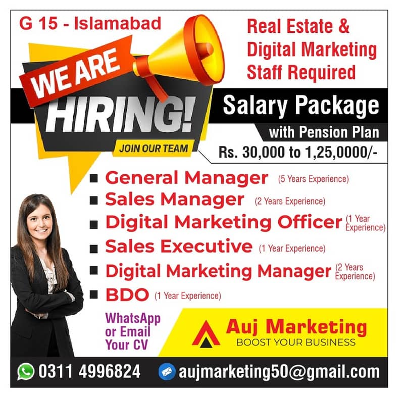 Marketing staff required/ real estate sales staff 0