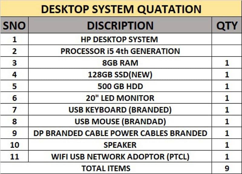 computer complete set 12