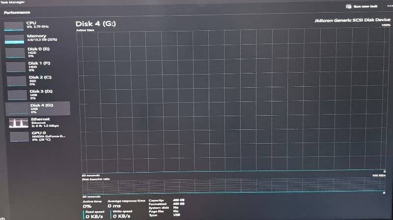 500gb Harddrive + Fastest Connector Full with games 3