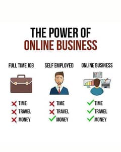 Online Business