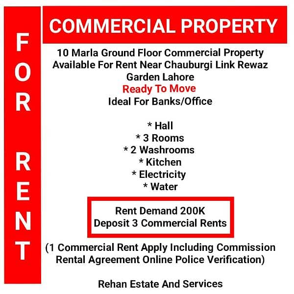 10 Marla Ground Floor Commercial Property For Rent Near Chauburgi 0