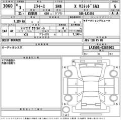 Daihatsu Mira 2021