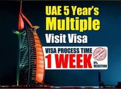 All Gulf and Europe countries visas are Available